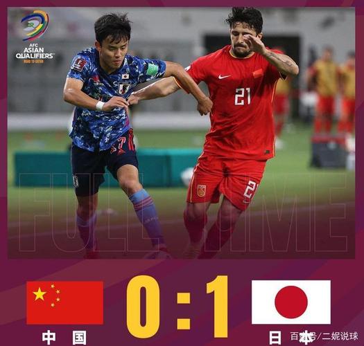 世界杯12强赛中国对日本