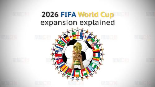 世界杯2026和2030