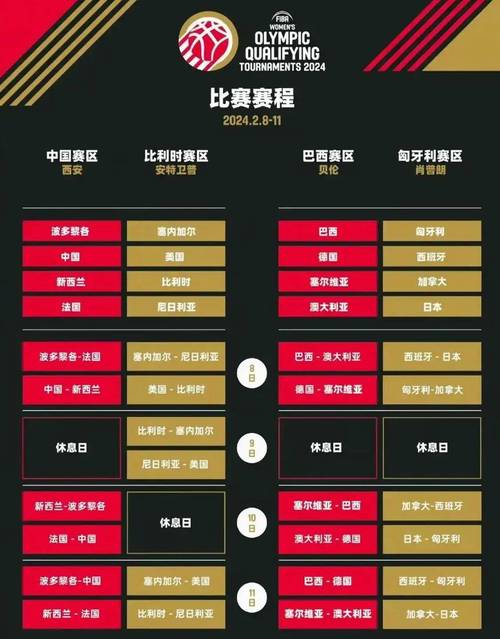 中国女篮亚洲杯赛程表