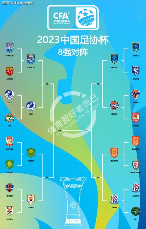 中国杯2023赛程