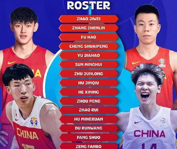 中国男篮球员奥运总得分