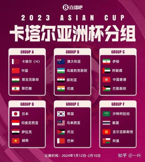 亚洲杯2023决赛时间