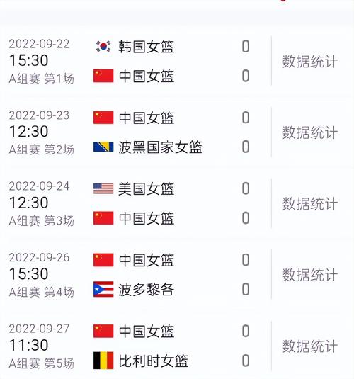 女篮世界杯赛程时间表