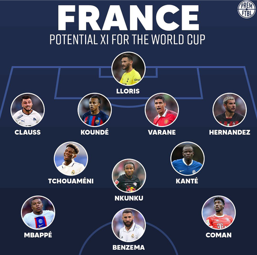 法国队公布世界杯大名单