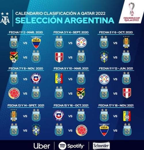 阿根廷赛程安排日程表