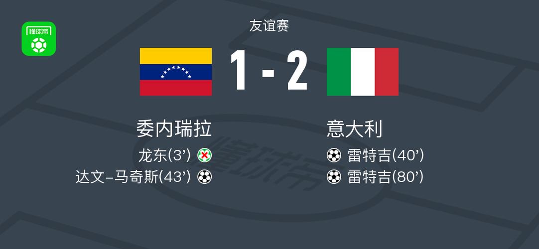 韩国vs委内瑞拉最后比分