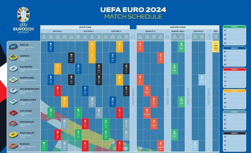 2024欧洲杯赛程公布