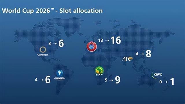 2026世界杯足球赛在哪个国家举行